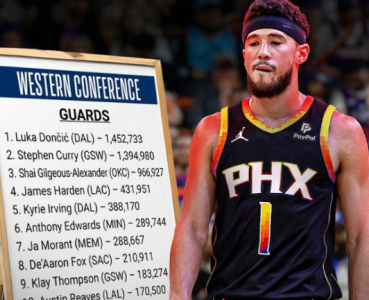 苹果cms教程NBA全明星赛24年时间 NBA全明星赛24年投票入口及排名苹果cms模板